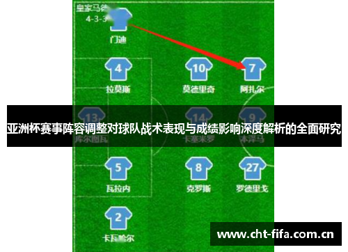 亚洲杯赛事阵容调整对球队战术表现与成绩影响深度解析的全面研究