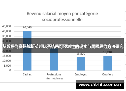 从数据到赛场解析英超比赛结果可预测性的现实与局限趋势方法研究