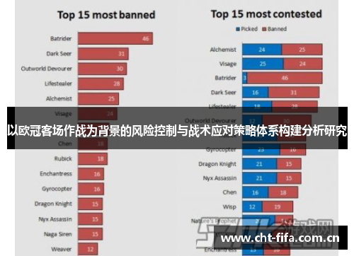 以欧冠客场作战为背景的风险控制与战术应对策略体系构建分析研究